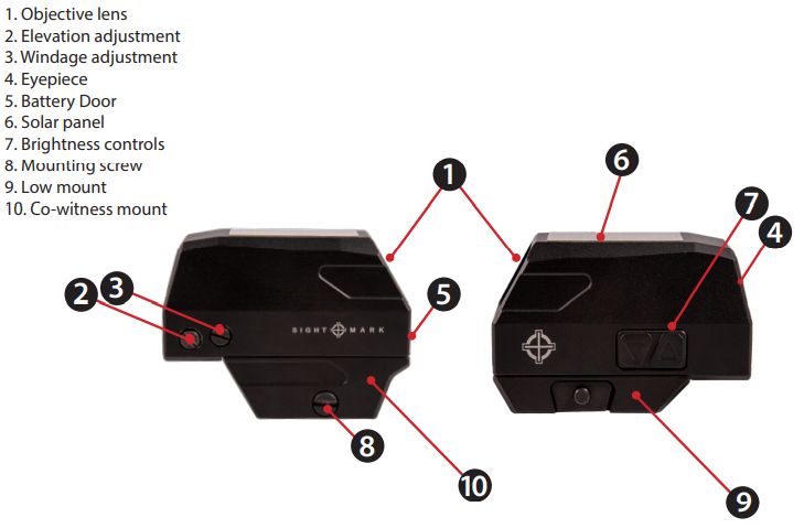 Sightmark Volta Solar Viseur point rouge