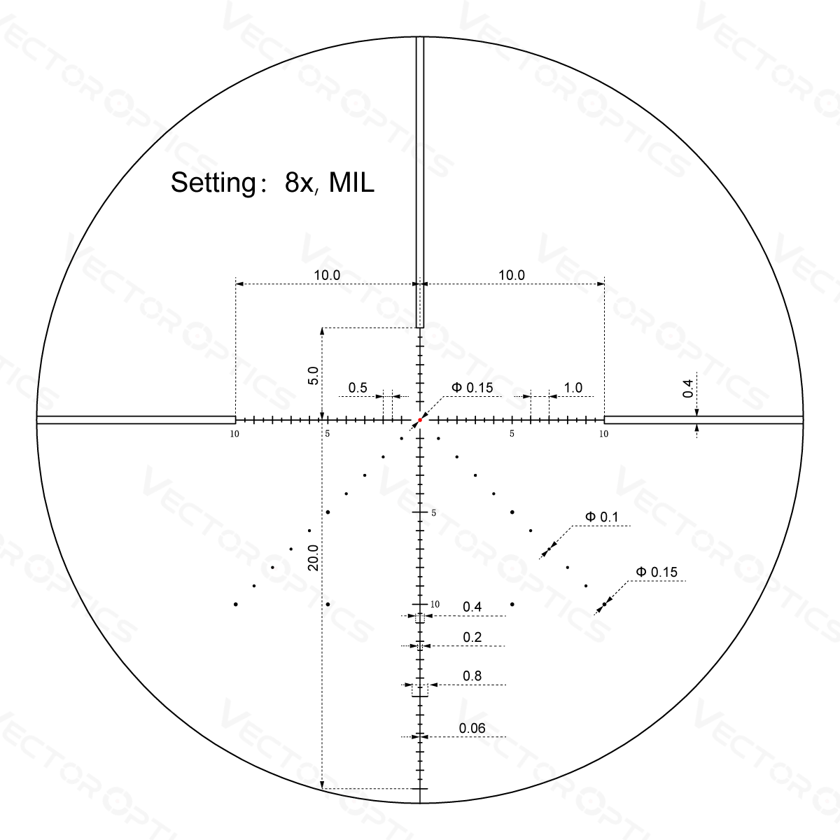 Vector Optics Veyron 2-8x32IR lunette de visée compacte Vector Optics