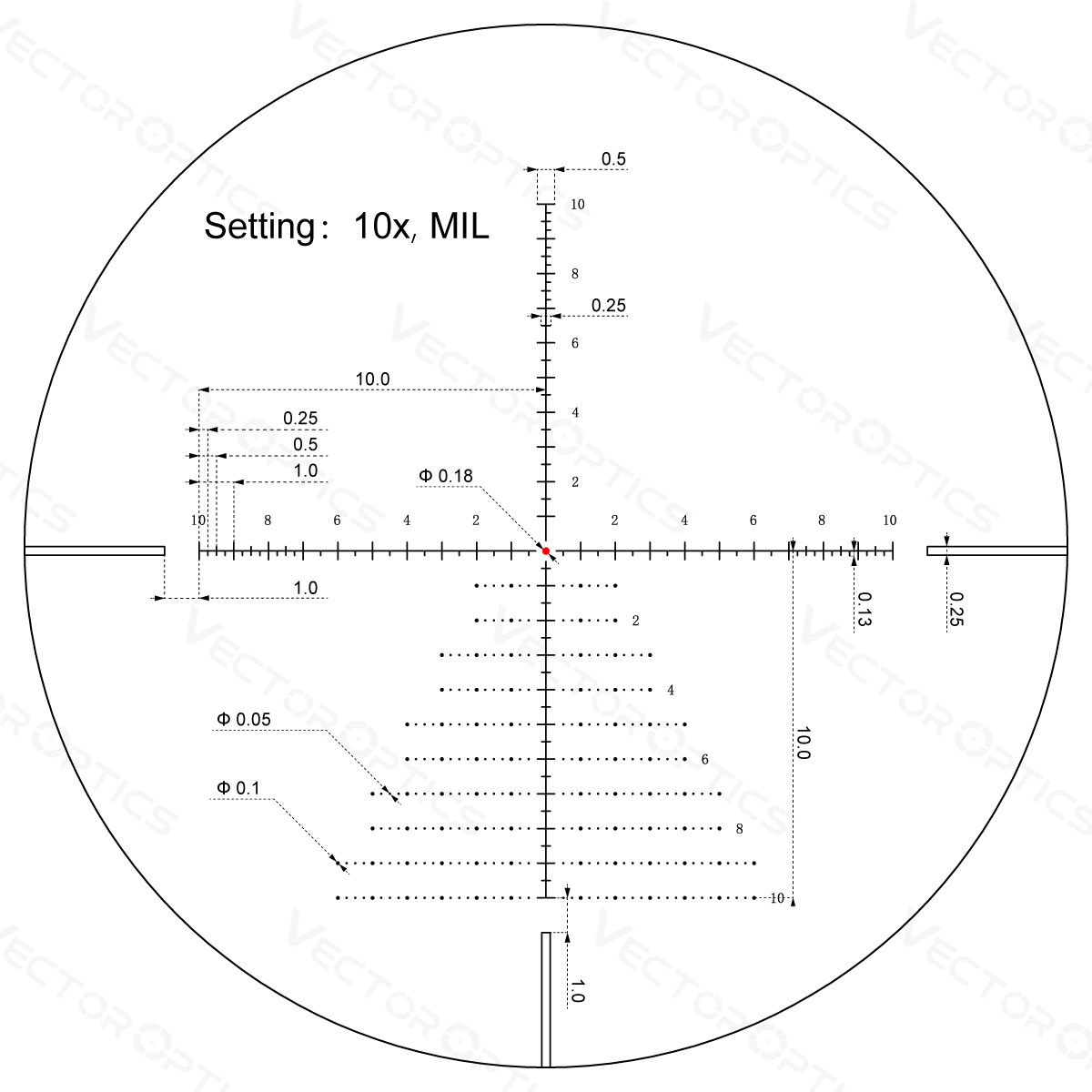 Vector Optics Veyron 3-12x44IR SFP lunette de visée compacte Vector Optics