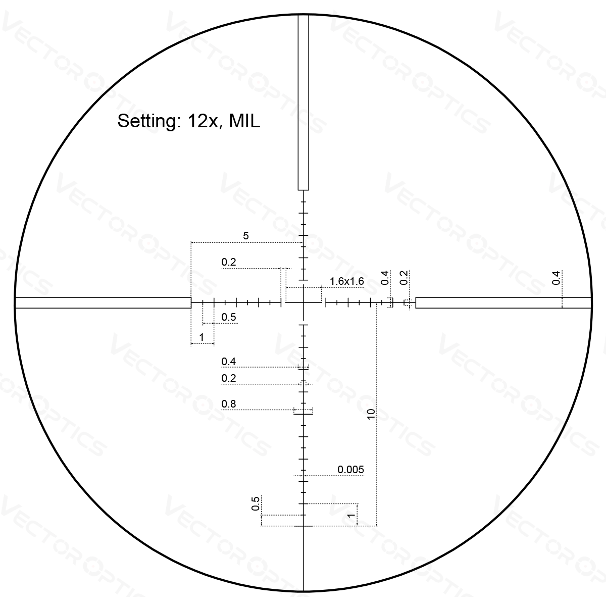 Vector Optics Veyron 3-12x44 SFP lunette de visée compacte Vector Optics